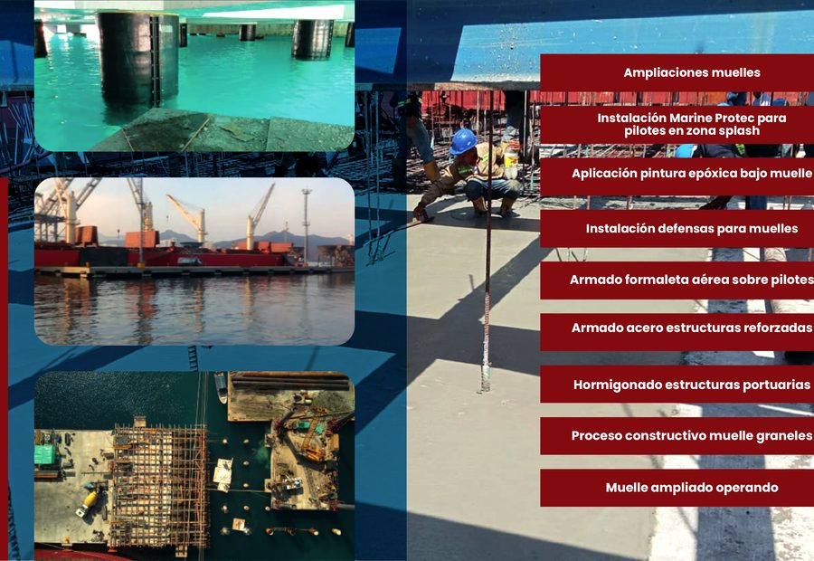 Ampliación de muelles y obras marinas en el Terminal Marítimo de Buenaventura
